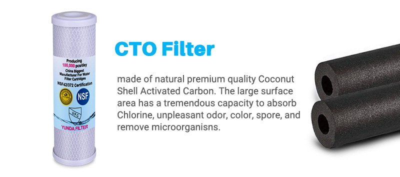 Reverse Osmosis Pre-Filter, RO System Water Filter Supplier