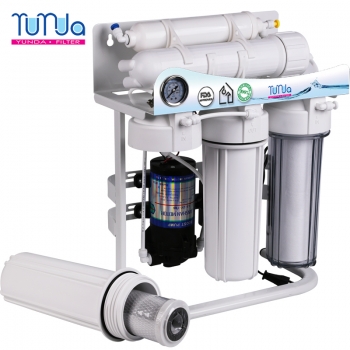 Common Types of Water Filter Systems