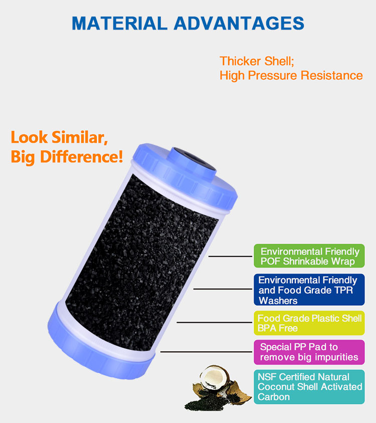4.5 x 20 Carbon  Water Filter, Big Blue Activated Carbon Filter Supplier