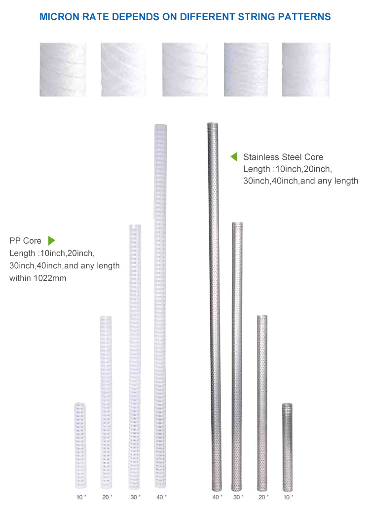 String Wound Water Filter, 20 Inch PP Filter Cartridge