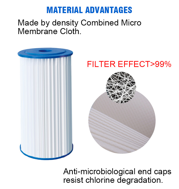 Pleated Filter Cartridge, 10 Inch Big Blue PP Water Filter