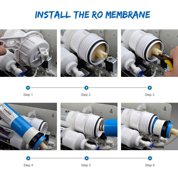 RO Membrane Cartridge,  Reverse Osmosis Membrane Replacement