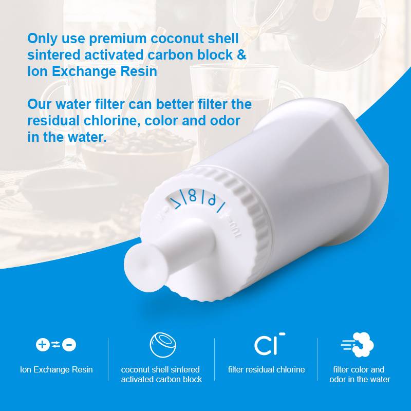 Replacement Water Filter Compatible with Breville Sage Claro Swiss