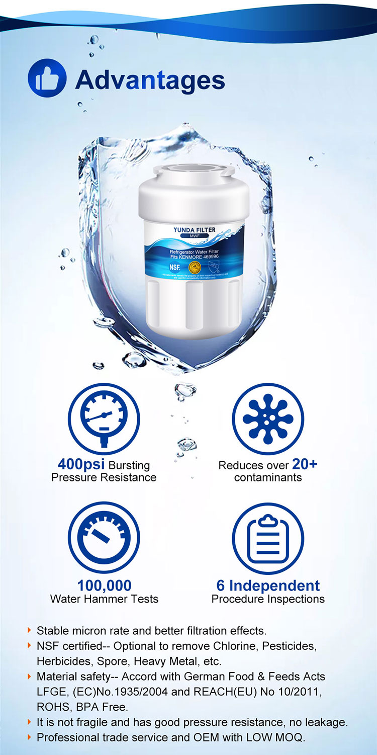 GE Refrigerator Water Filter Smart Water MWF - YUNDA FILTER