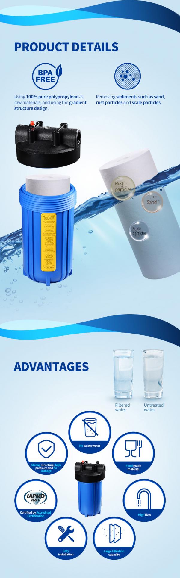 Big Blue 10 inch Water Filter