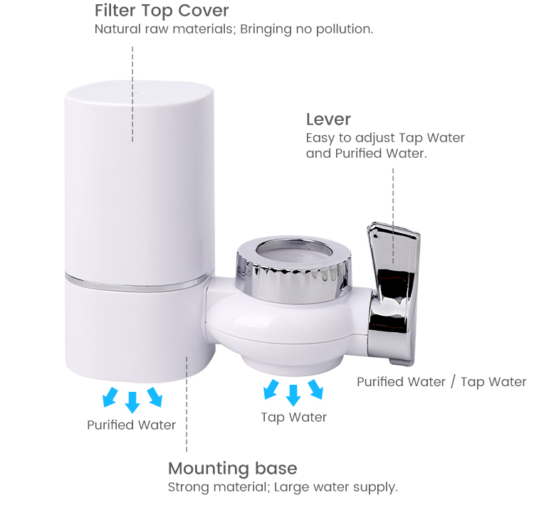 Water Filter Tap Price