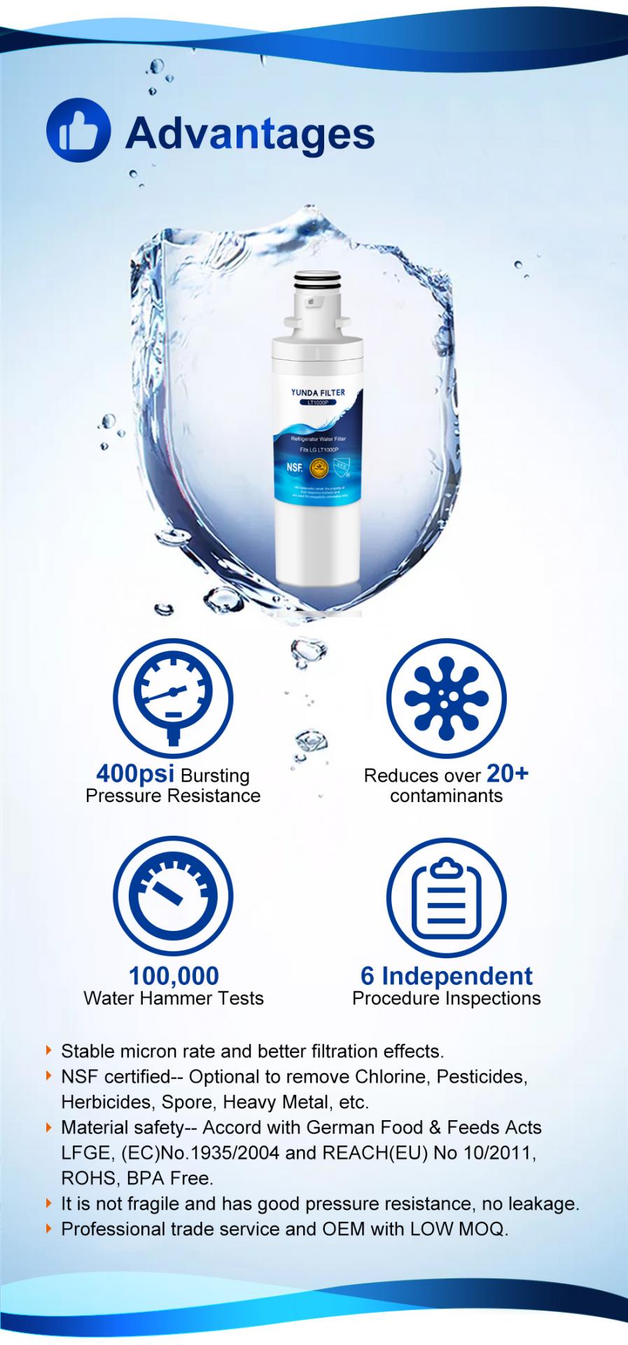LT1000P Filter Replecement for LG Refrigerator Water Filter