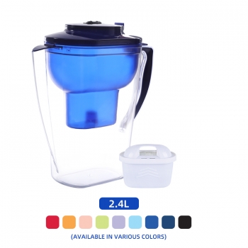 How to choose a pitcher water filter for the first time?