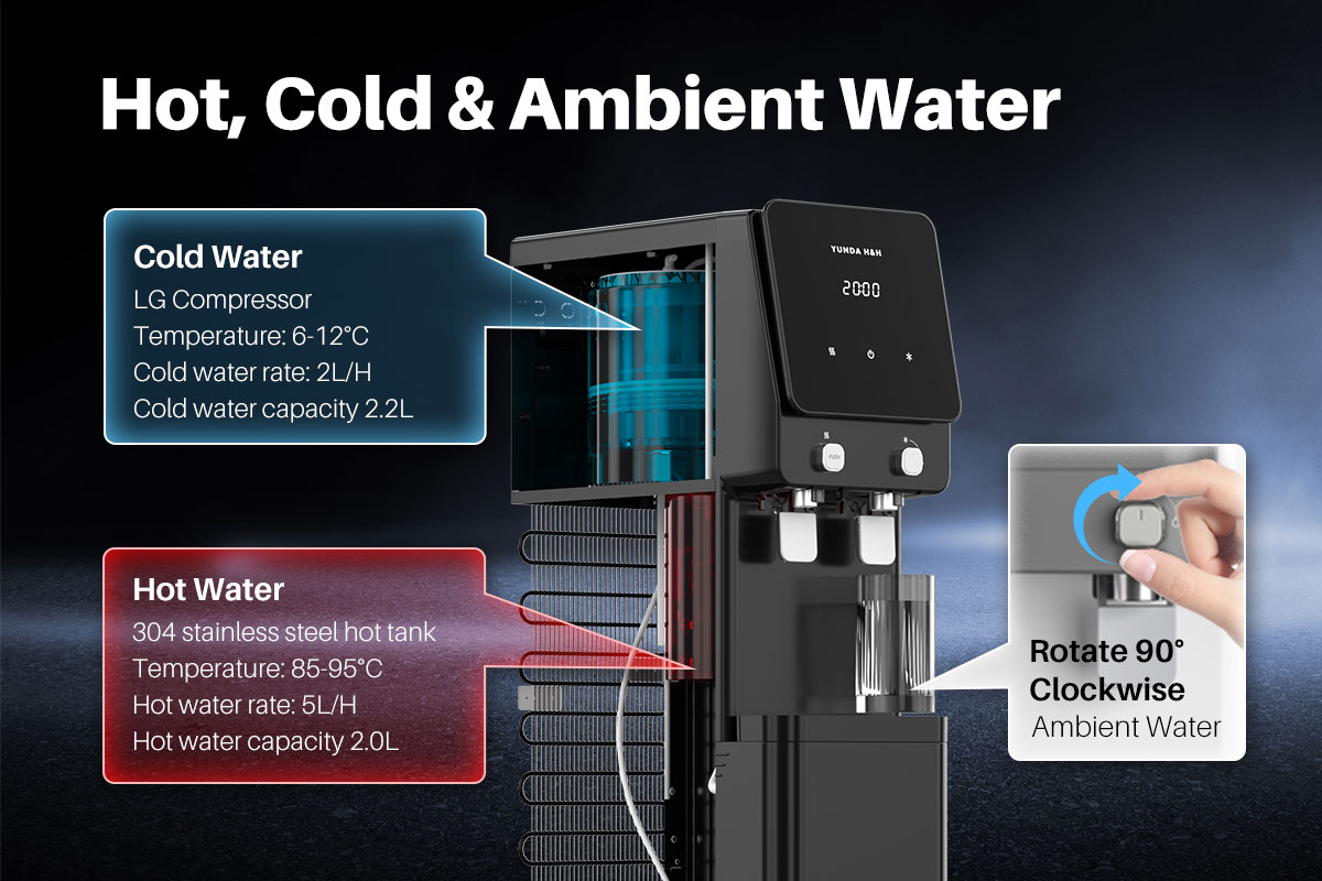 Bottleless Water Dispenser