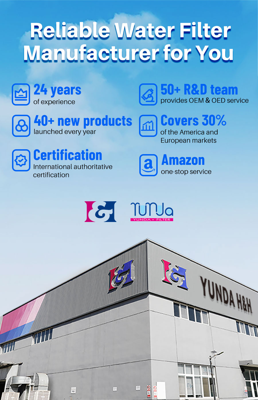 water filter manufacturer