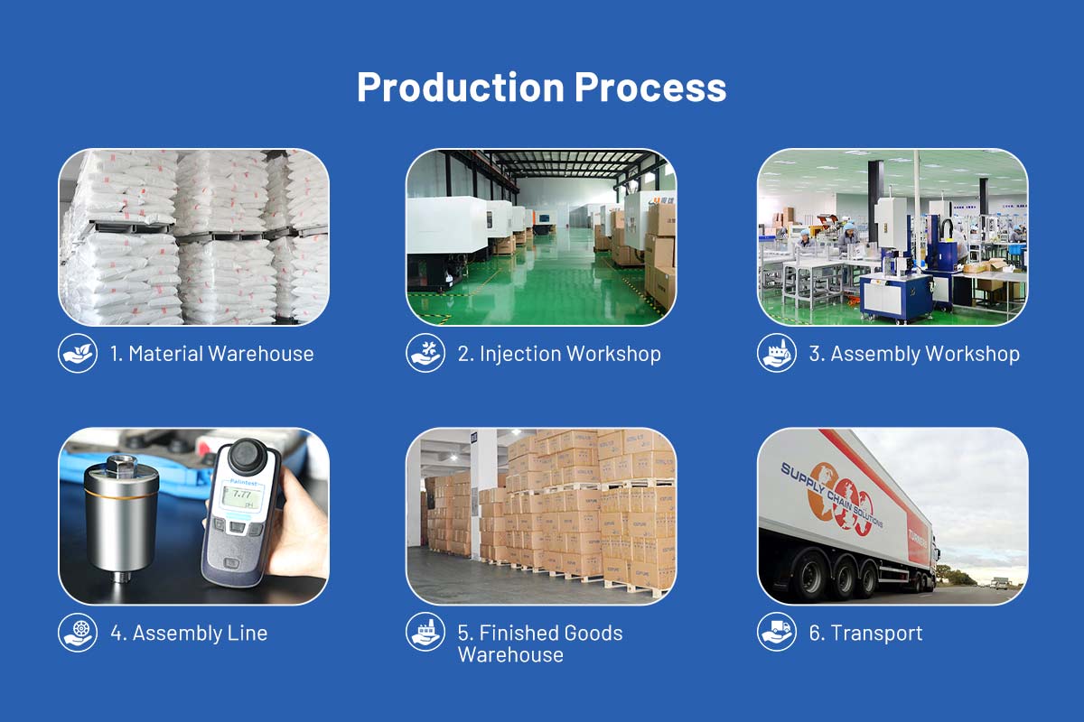 YUNDA High-pressure Filtered Shower Head