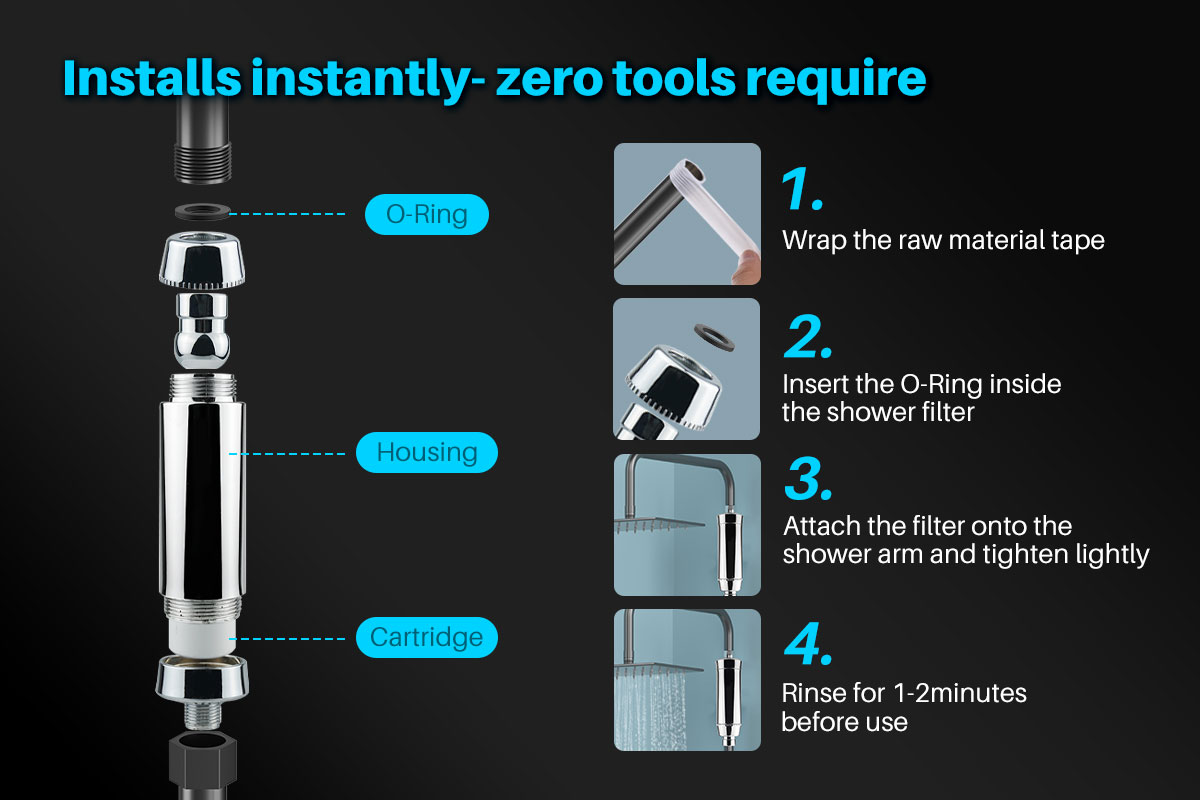 YUNDA Shower Filter for Reduced Chlorine, Sediment & Metals 