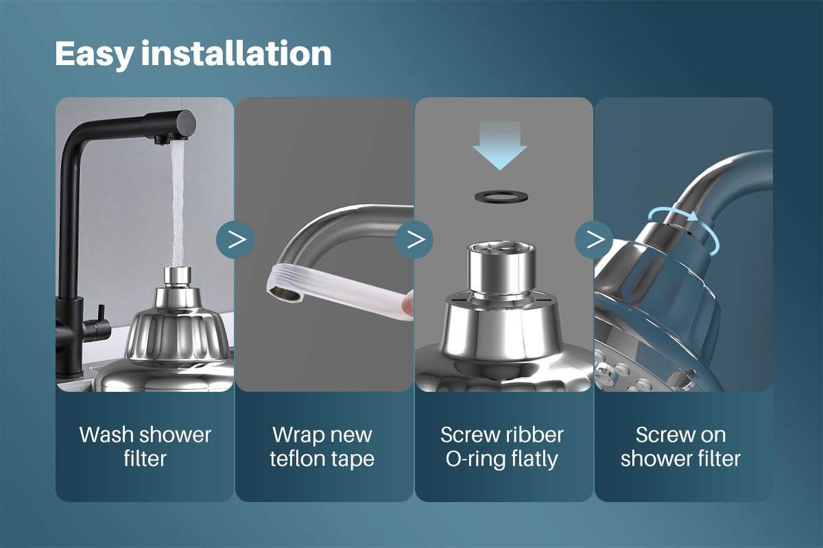 YUNDA Filtered Shower Head