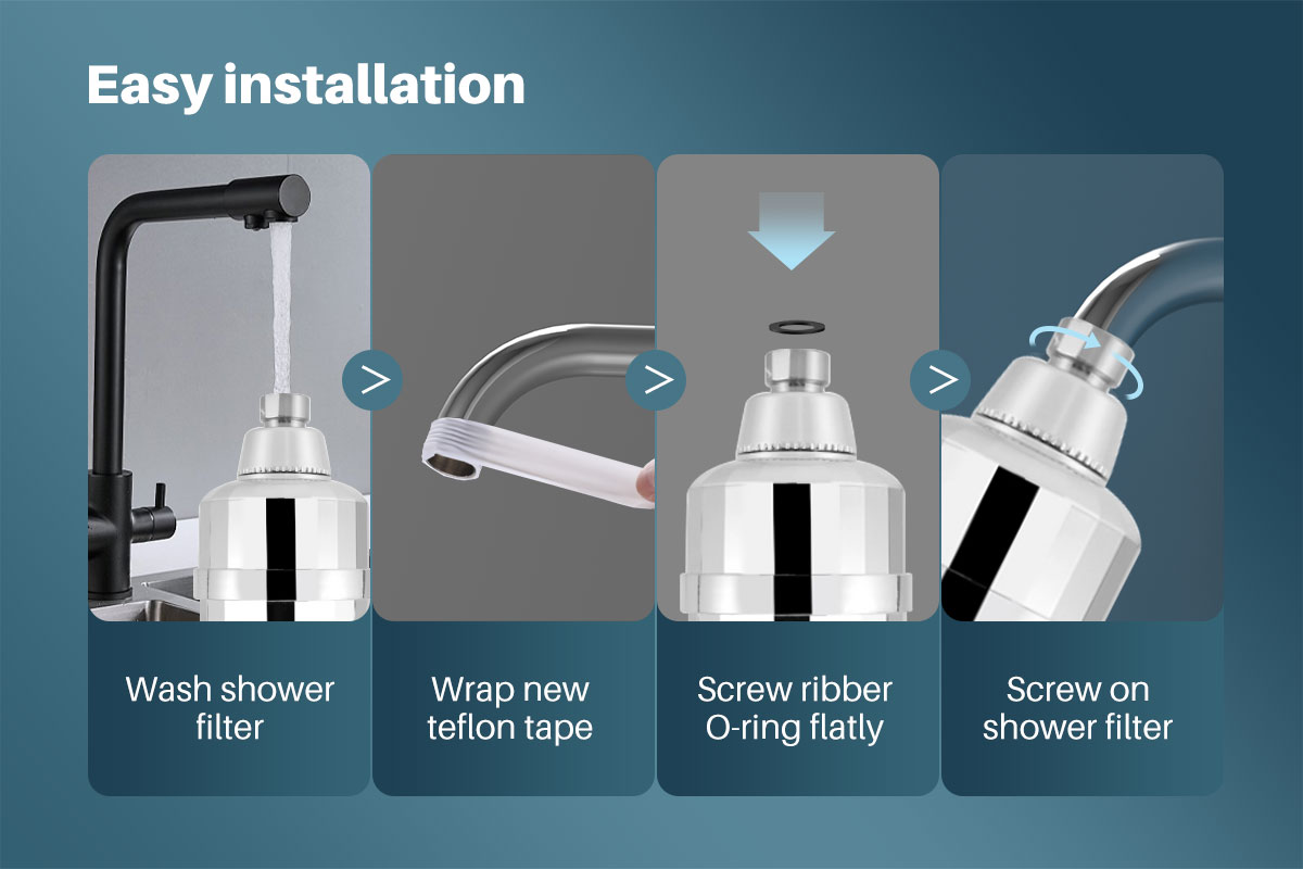 YUNDA Shower Head Filter for Hard Water