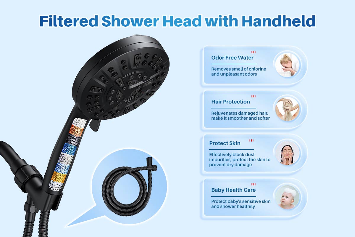 YUNDA Best Shower Filter for Hair