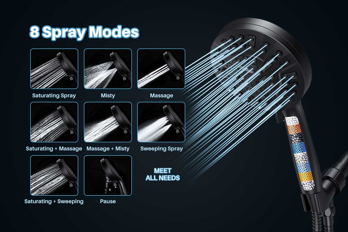 YUNDA Best Shower Filter for Hair