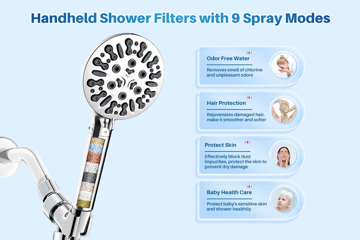 YUNDA Purifying Shower Head