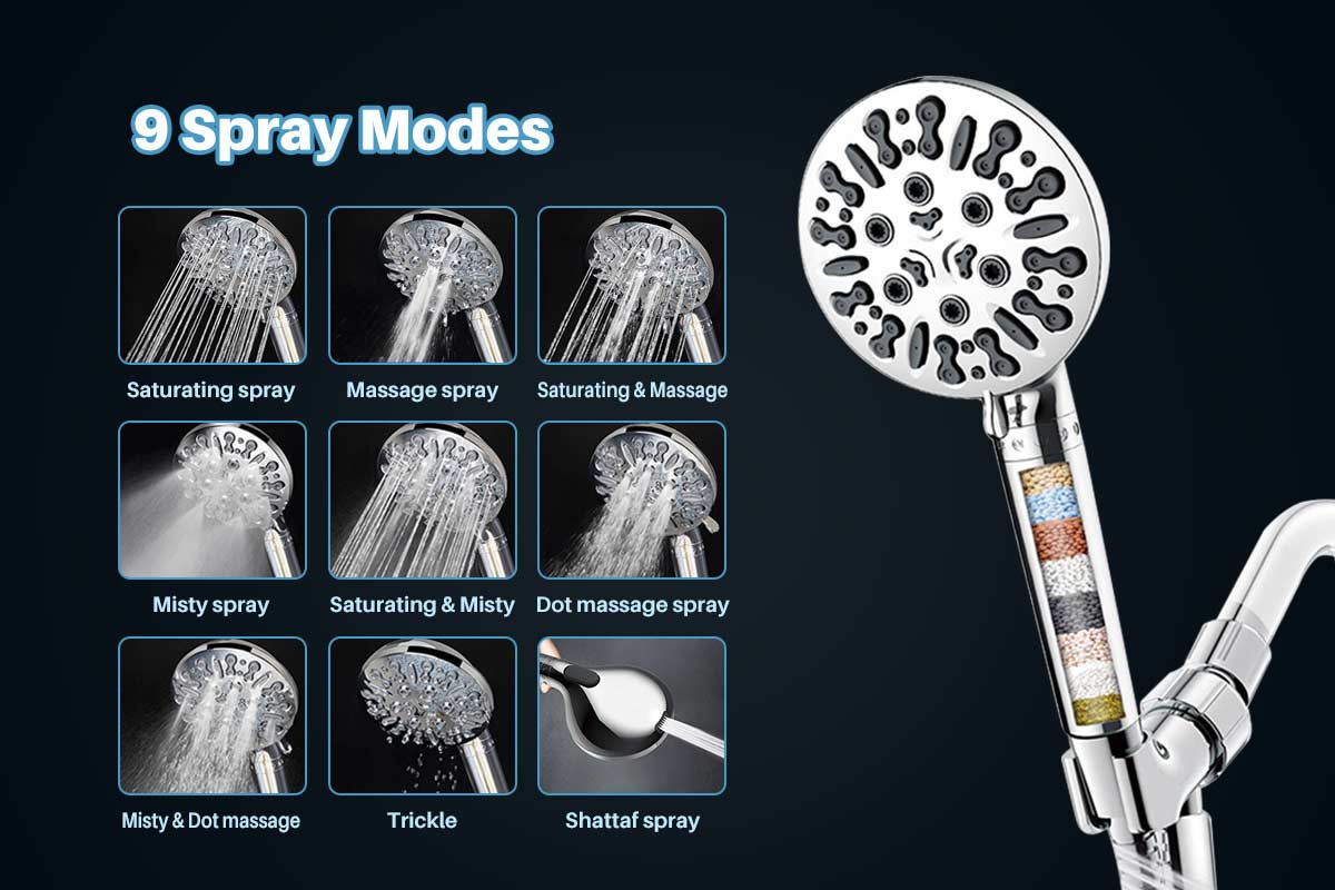 YUNDA Purifying Shower Head