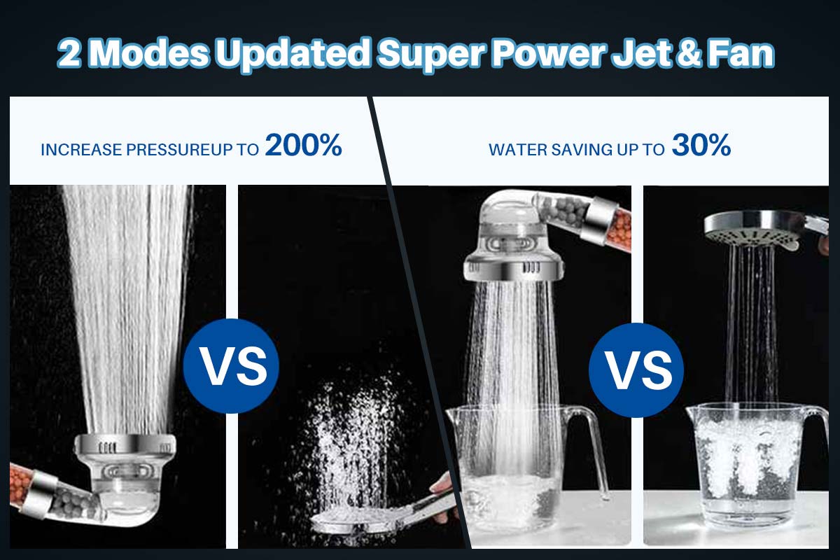 YUNDA Shower Head with Beads