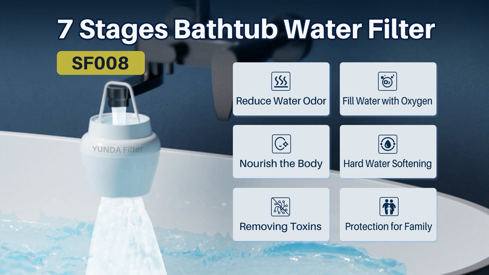 YUNDA Bathtub Faucet Filter