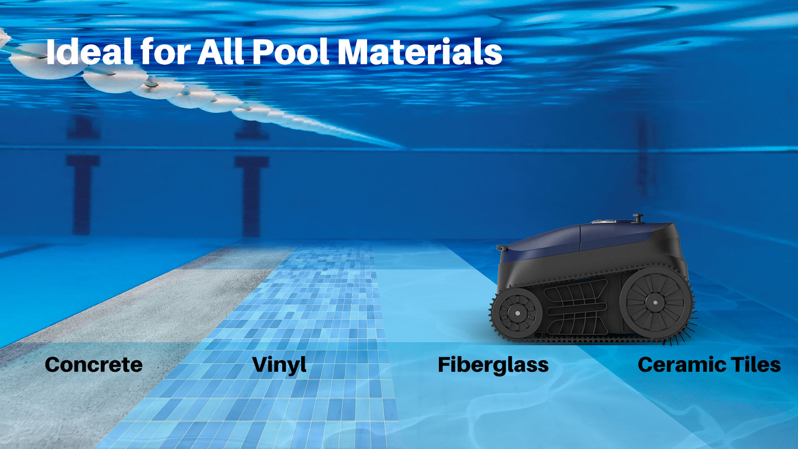 YUNDA Cordless Robotic Pool Cleaner