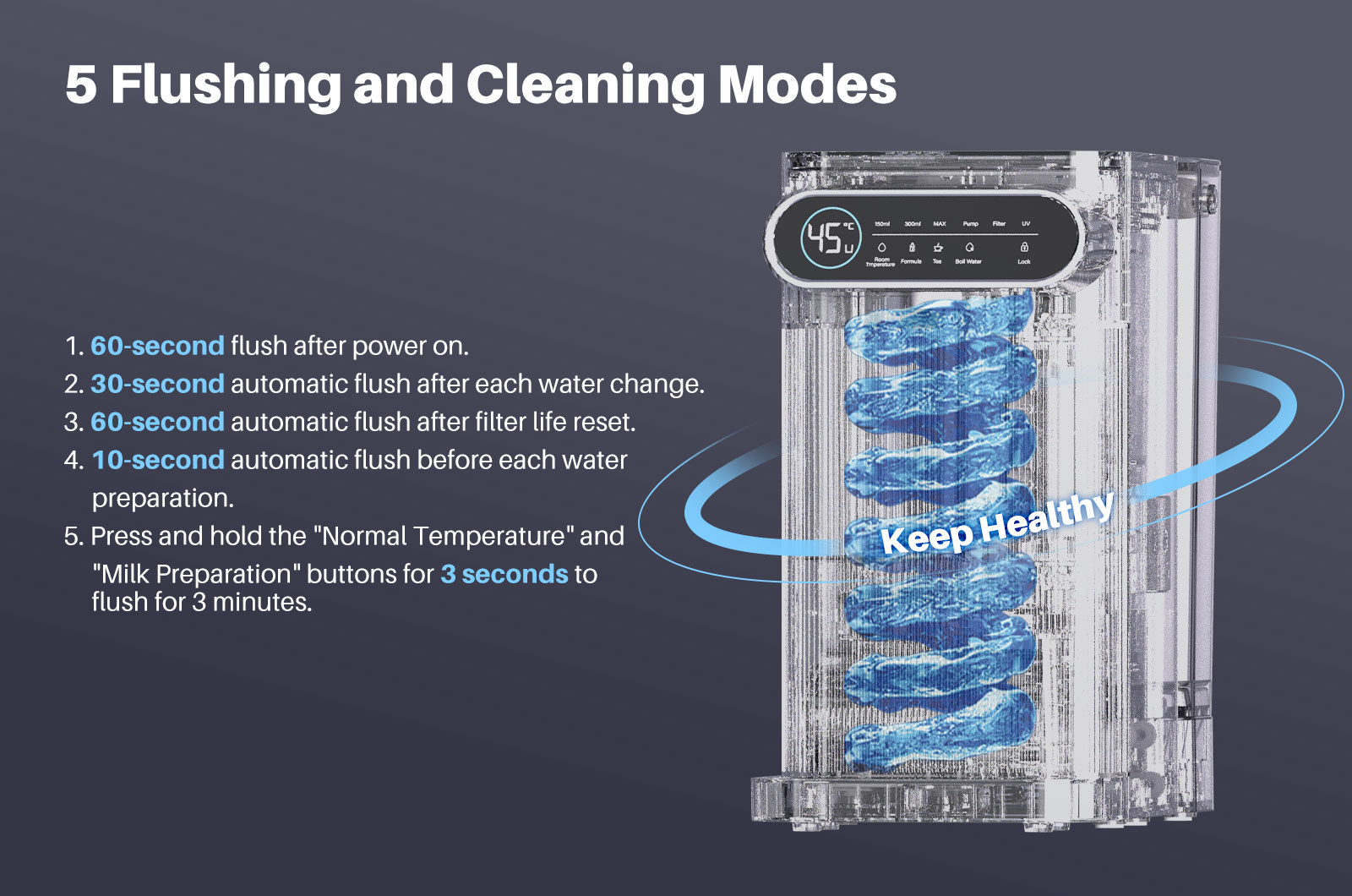 YUNDA Countertop Reverse Osmosis System