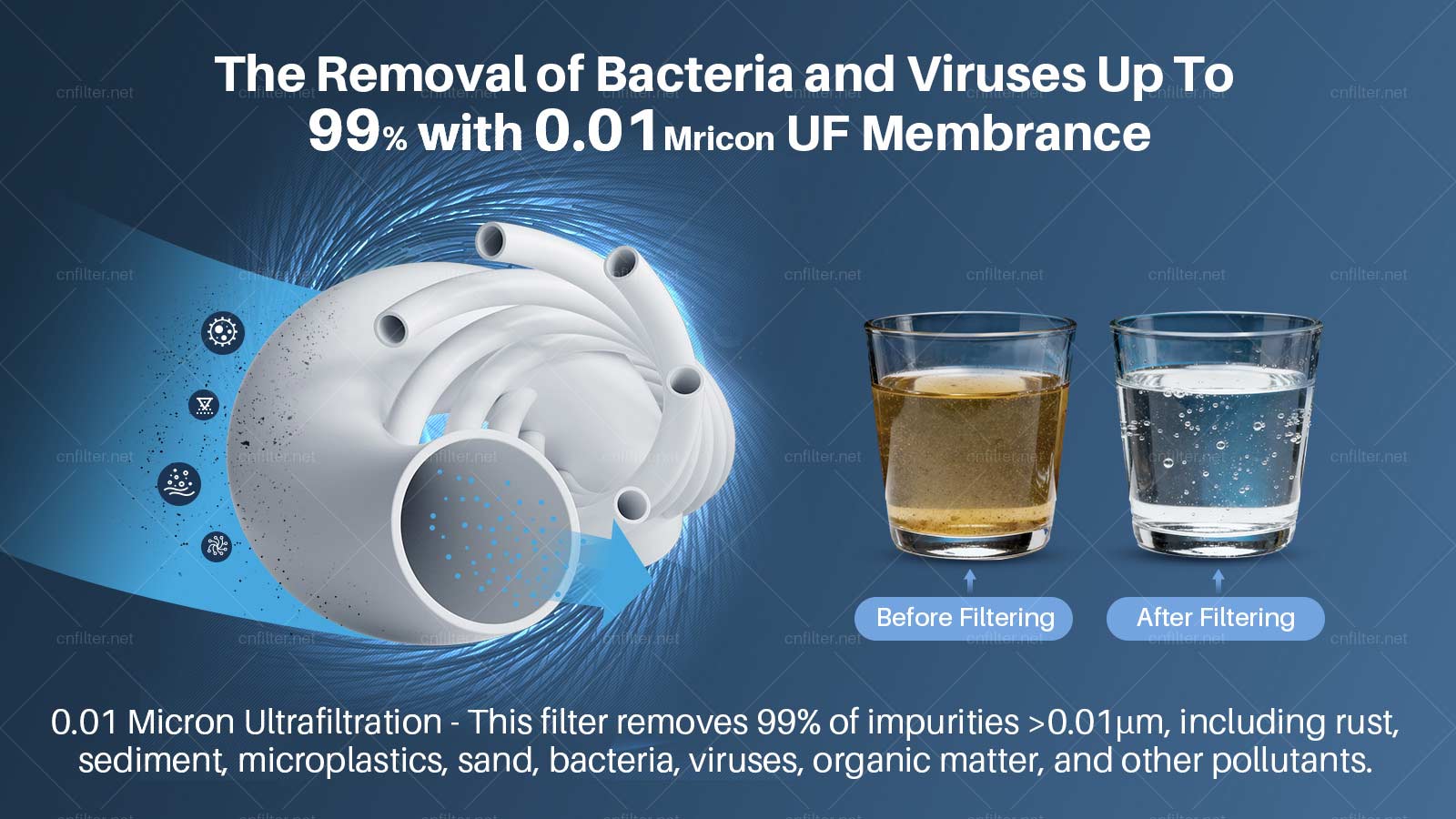 YUNDA Whole House Ultrafiltration Stainless Steel Water Filter System