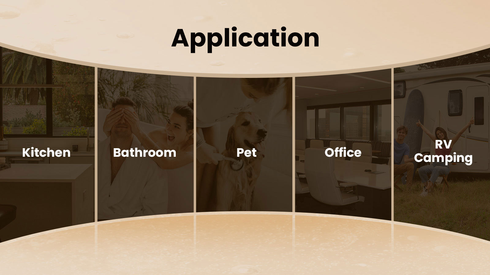 YUNDA 2 Stages Under Counter Water Filter